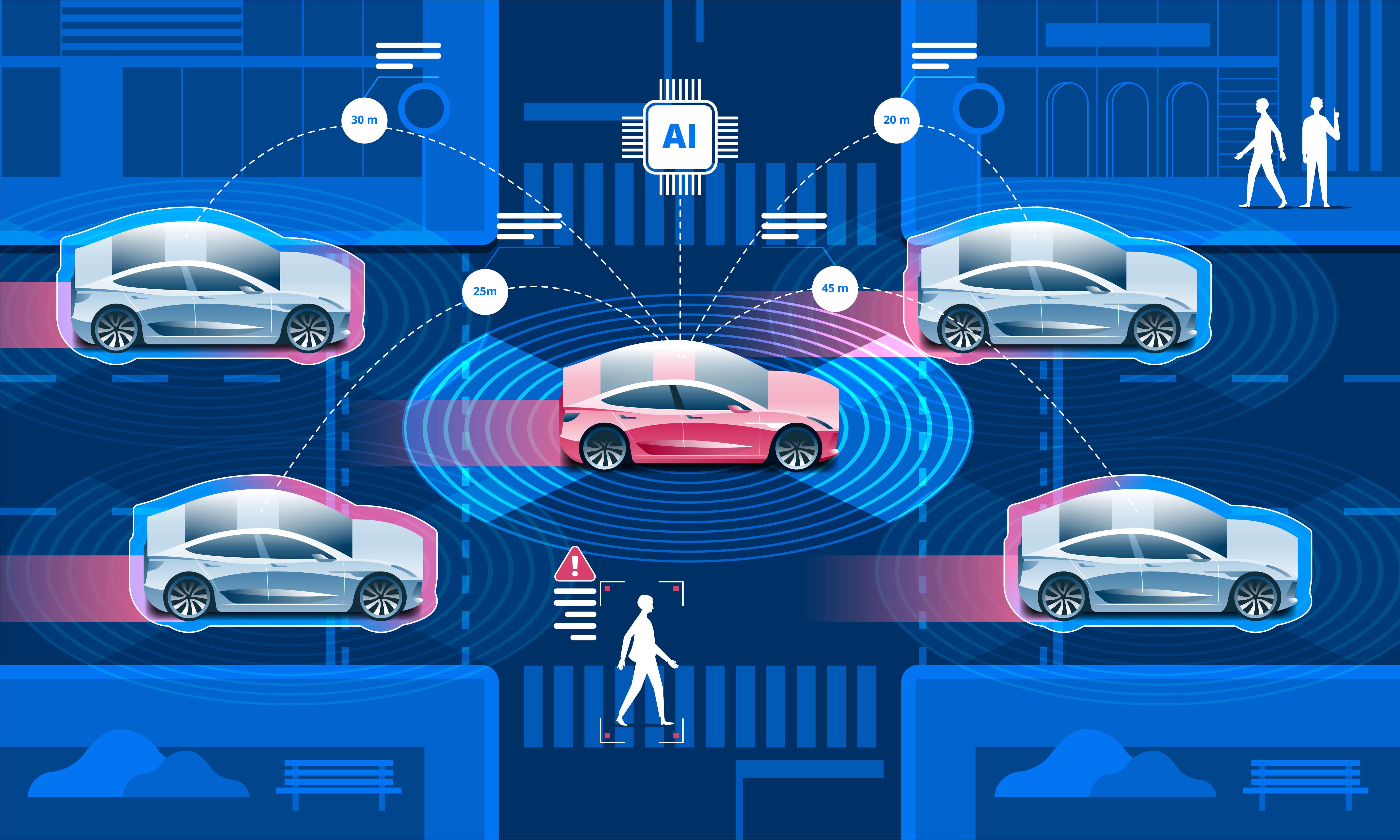 IoT will be crucial in autonomous vehicle communication.