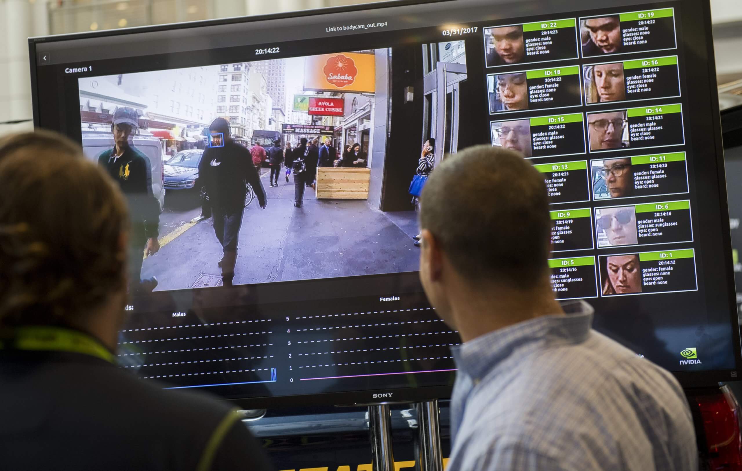 A display shows a facial recognition system for law enforcement during the NVIDIA GPU Technology Conference