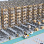 Building the fulfillment centers of tomorrow, today. Source: Shutterstock