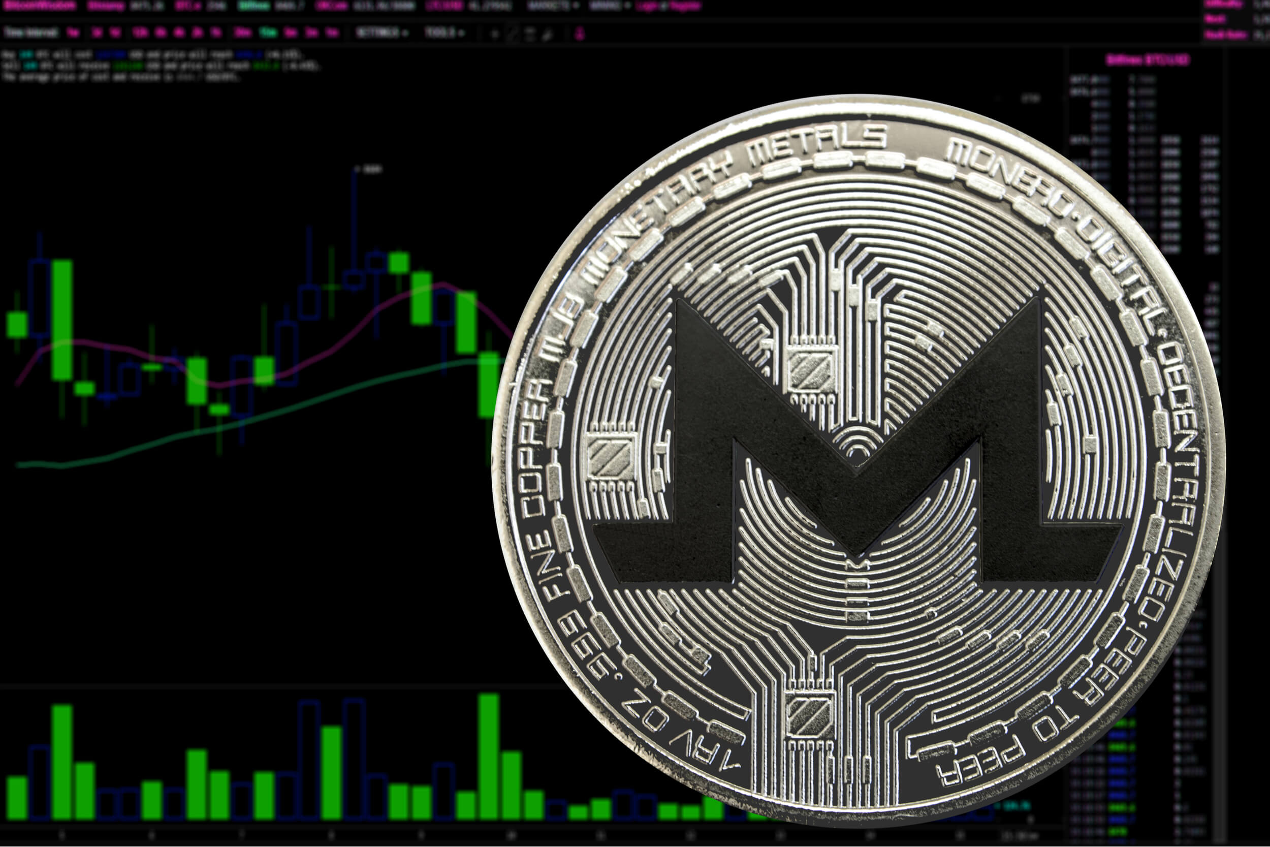Coin cryptocurrency monero on a background chart.