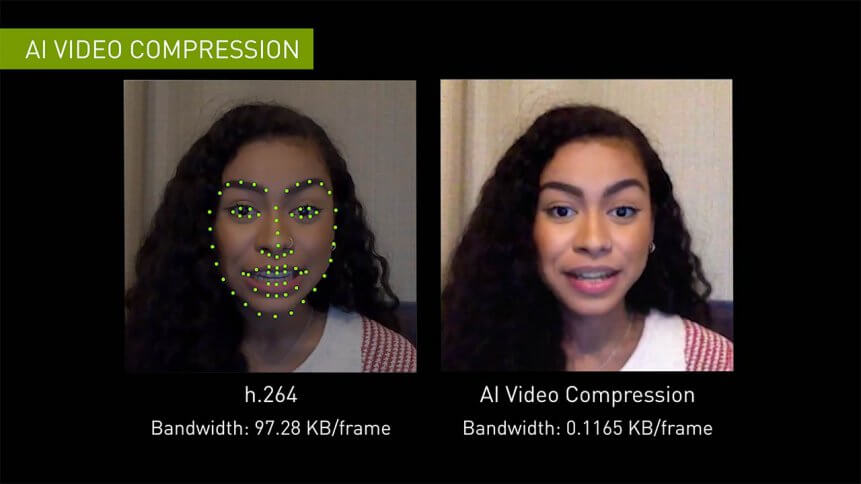 Transfer only keypoints over the internet slashing bandwidth versus H.264 using AI Video Compression.