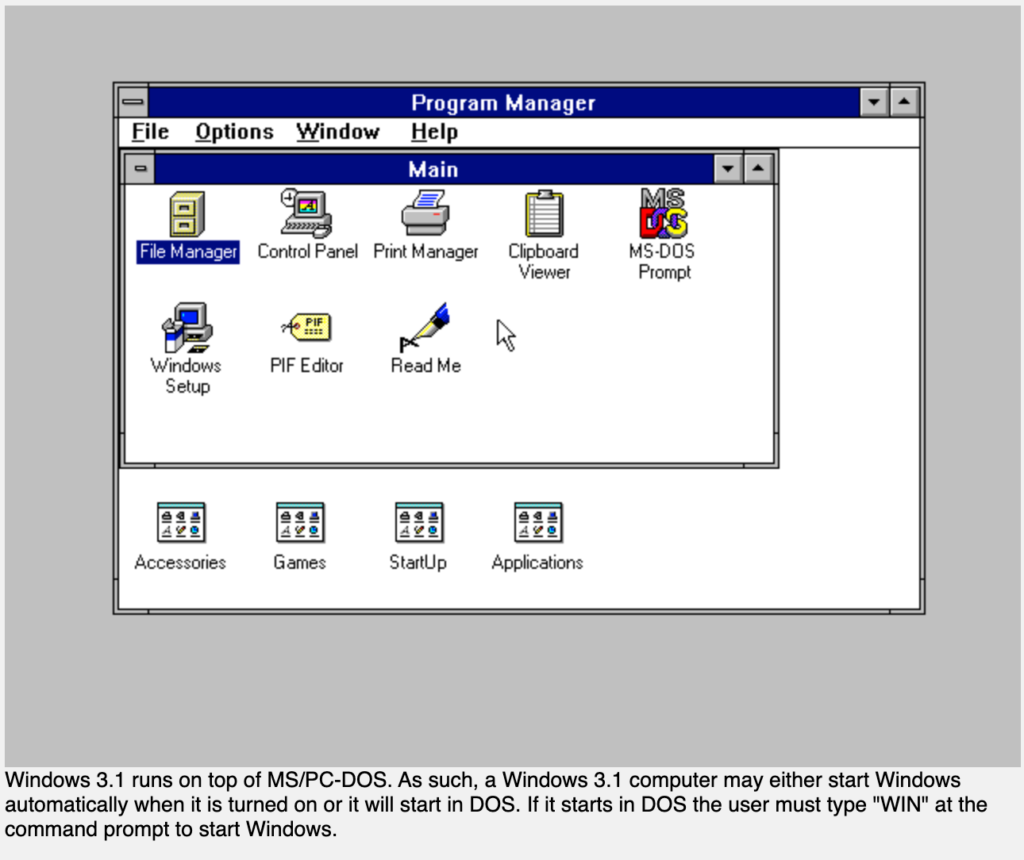 Windows 3.1 runs on top of MS/PC-DOS. As such, a Windows 3.1 computer may either start Windows automatically when it is turned on or it will start in DOS. If it starts in DOS the user must type "WIN" at the command prompt to start Windows.