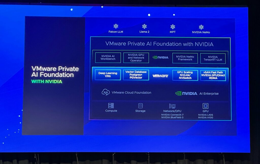 VMware Private AI Foundation with NVIDIA, extending the companies’ strategic partnership to ready enterprises that run VMware’s cloud infrastructure for the next era of generative AI.