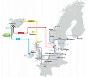 Submarine cable network of Iceland. Source: Farice