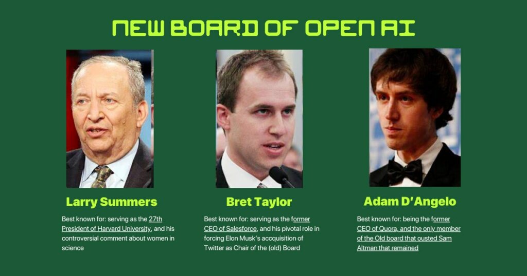 Open AI got a new board, the return of Sam Altman, and more white men.
